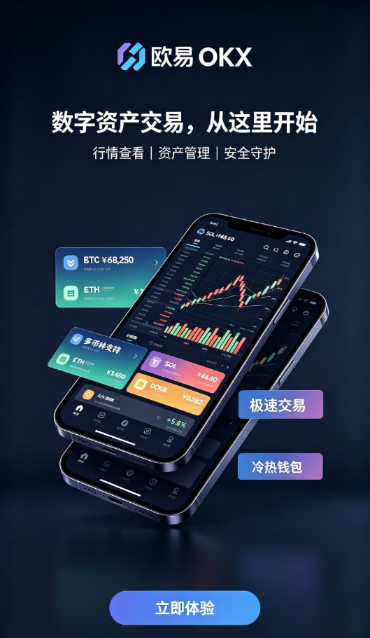 欧交易所app官网下载原理配图